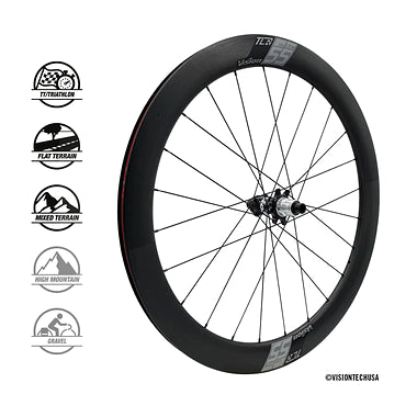 Vision SC 55 DISC