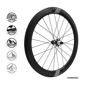 Vision SC 55 DISC