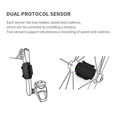 Geoid Cs600 Speed Cadence sensor